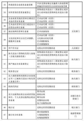 打破壁壘惠民生 我市7項(xiàng)新事項(xiàng)納入“多證合一”，政務(wù)改革再提速