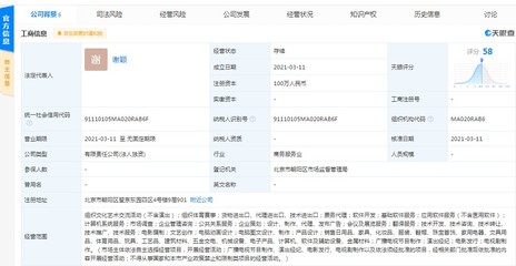 阿里巴巴關(guān)聯(lián)公司布局影視市場(chǎng) 新設(shè)“劇有想法影視文化傳播”，注冊(cè)資本100萬元